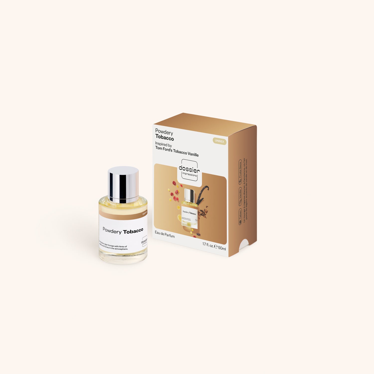 Designer Inspired Perfume: Powdery Tobacco – Dossier EU